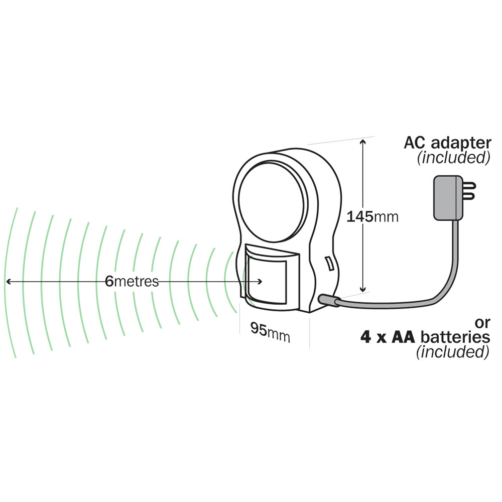 Portable Sensor Light